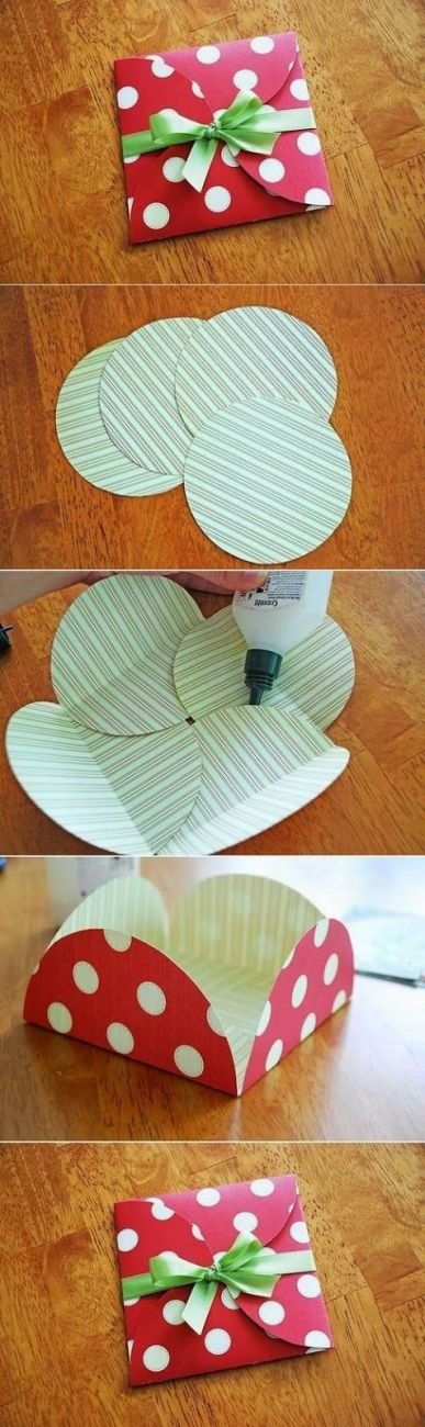 Tutorial Envelope
