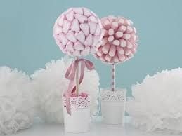 Como Fazer Cones e Arvores de Marshmallows